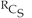 Rashid Cassim Sports logo